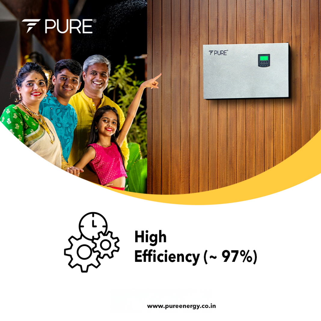 Power Backup solutions for home